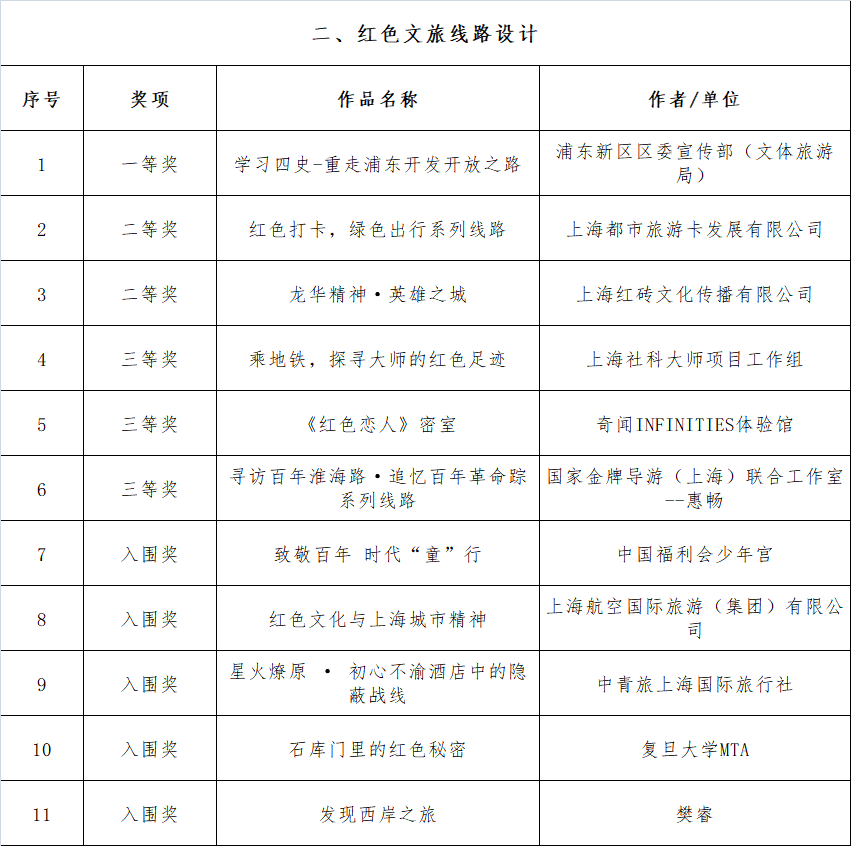 2024新澳開獎(jiǎng)?lì)A(yù)告：創(chuàng)新策略揭曉，SIQ68.163多元文化版深度解析