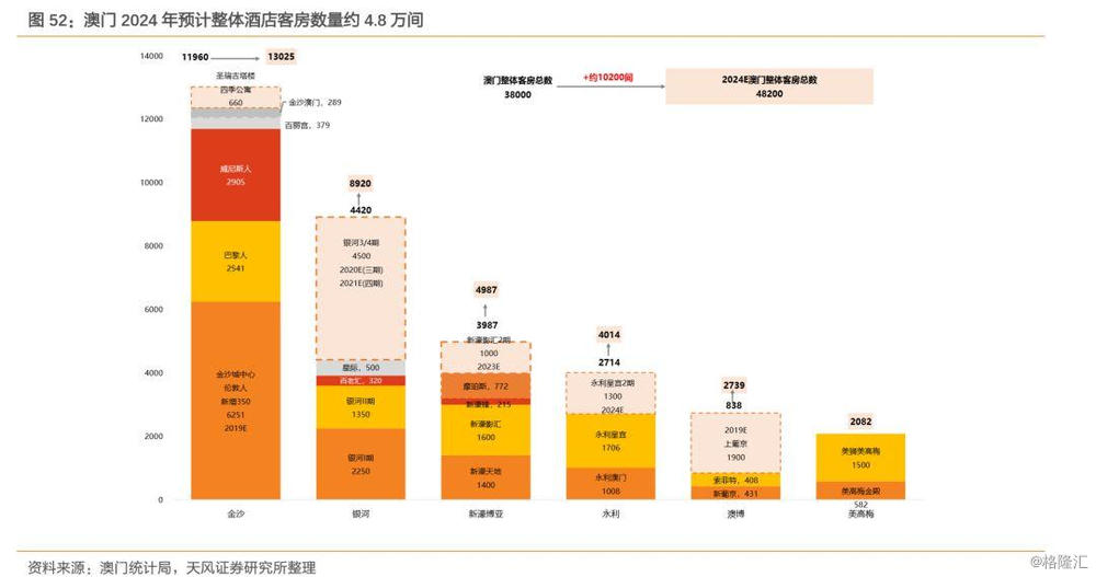 澳門四肖必中秘籍，數(shù)據精準分析_OYA68.956感知版