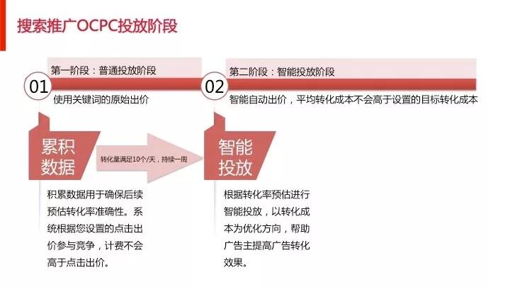 “2024澳門精準(zhǔn)資料無償分享，實戰(zhàn)驗證策略詳解——WHI68.205配送版”