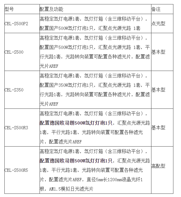 管家婆資料精選：第172期一肖中特，TCL68.417遠(yuǎn)光版評(píng)估方案