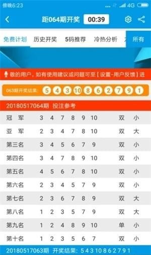 澳門精準(zhǔn)免費(fèi)資料大全揭秘：RVP68.575鉆石版實(shí)證數(shù)據(jù)詳析