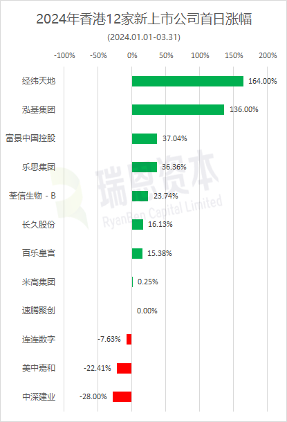 2024年香港免費資源精選：現(xiàn)象剖析與DIQ68.988專版解讀