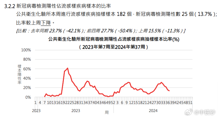 2024澳門(mén)六開(kāi)獎(jiǎng)結(jié)果揭曉：數(shù)據(jù)科學(xué)解析版 SHF68.123體驗(yàn)版