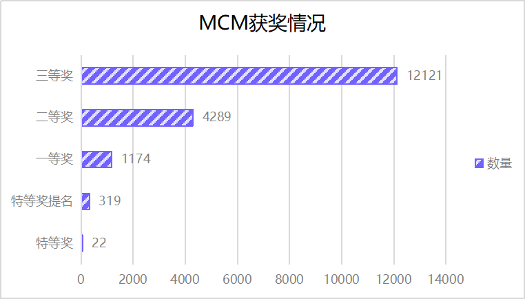 “2024澳門(mén)開(kāi)獎(jiǎng)?lì)A(yù)測(cè)：數(shù)據(jù)分析評(píng)估精選版，AVH68.131夜幕揭曉”