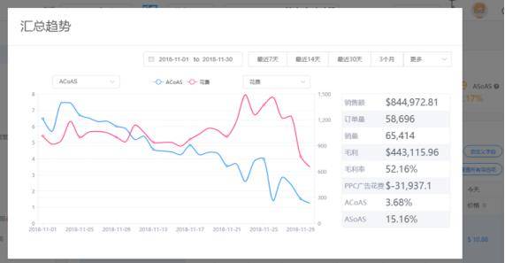 澳門免費(fèi)資訊大全：數(shù)據(jù)驅(qū)動決策解析_KZT68.125服務(wù)器版