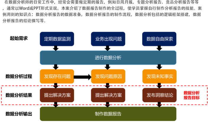 廣東八二站數(shù)據(jù)實證分析：策略驗證與OSC68.328隨機版實踐