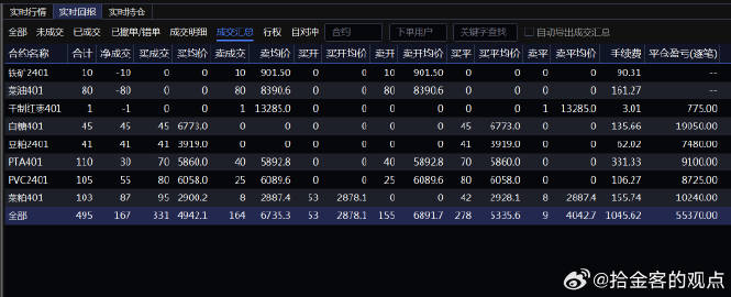 管家婆一碼定生肖，數(shù)據(jù)管控策略_EKO68.789競(jìng)技版