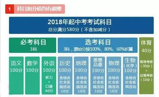 全新澳彩每日開獎資料寶典，解析詳盡科學依據_VWP68.751快速版