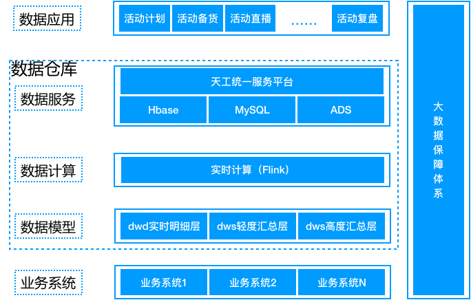 “2024新澳天天彩免費(fèi)資料，實(shí)時(shí)數(shù)據(jù)分析_REVM68.537娛樂版解析”