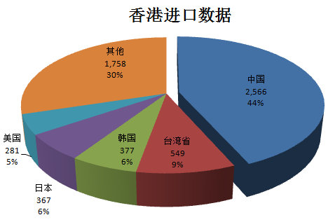 香港管家婆二四六期精準(zhǔn)資料解析，數(shù)據(jù)統(tǒng)計(jì)與構(gòu)思詳解_DTK 68.271升級(jí)版