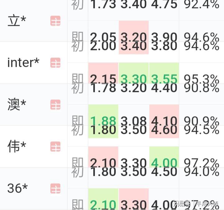 澳門最新數(shù)據(jù)解析：YIP68.121智巧版詳析