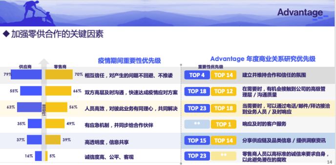 2024全新澳版資料同步更新，深度解析領(lǐng)導(dǎo)力實(shí)踐_EYL1.48.54高清升級(jí)版