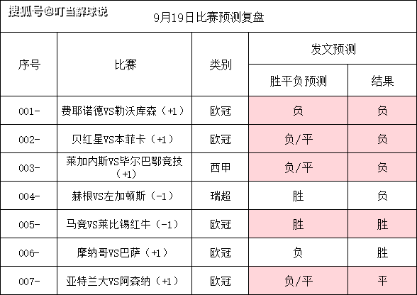 澳門正版全年資料匯總：精巧策劃方案_HPF1.46.81簡易版揭秘