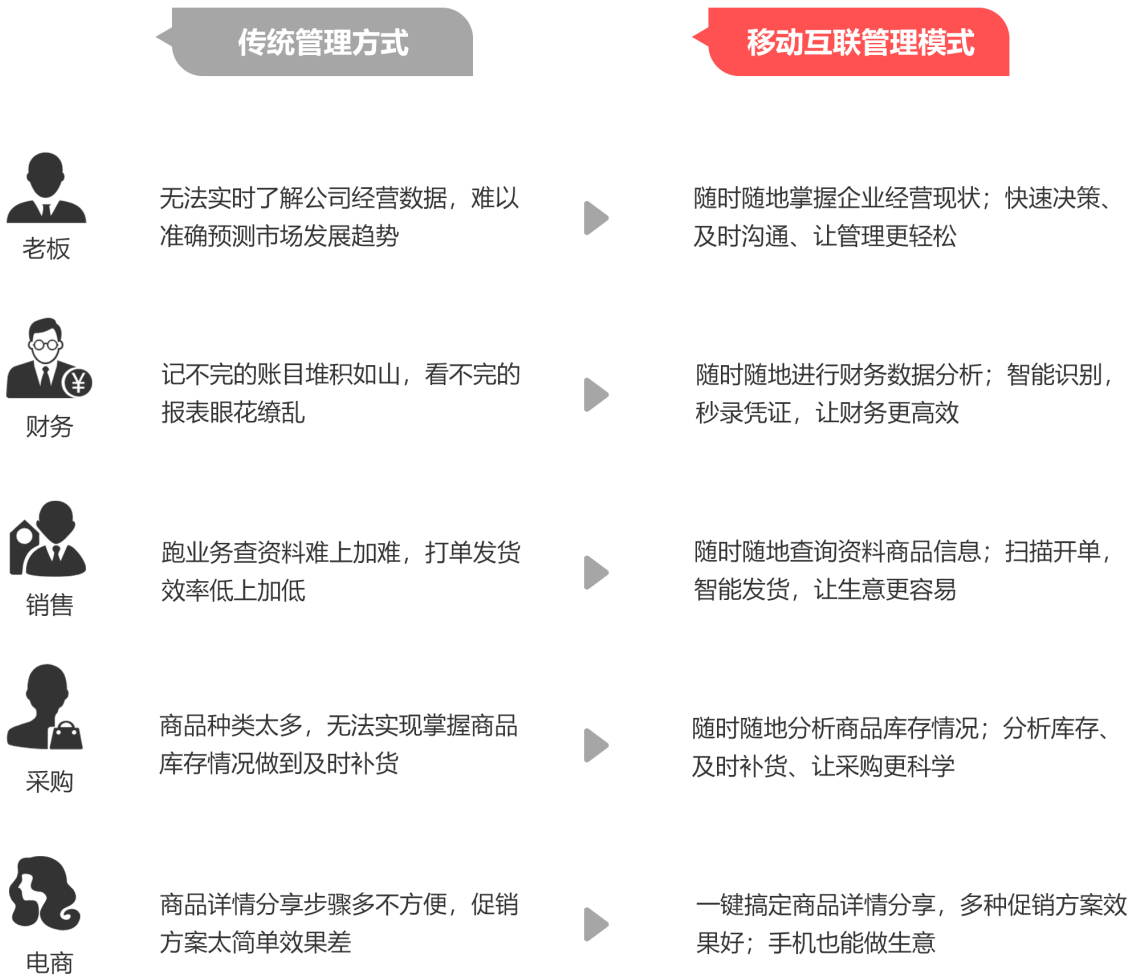 管家婆一碼一肖寶典，精準(zhǔn)解析一語中的技巧方法_YMX2.38.26升級(jí)版