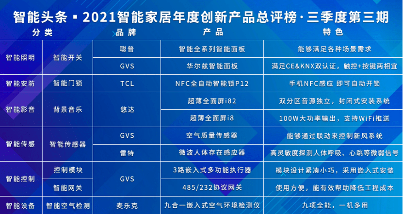 新奧門特資料寶庫7456：科技創(chuàng)新深度剖析，全面解析與解答——UQI原創(chuàng)版8.62.63