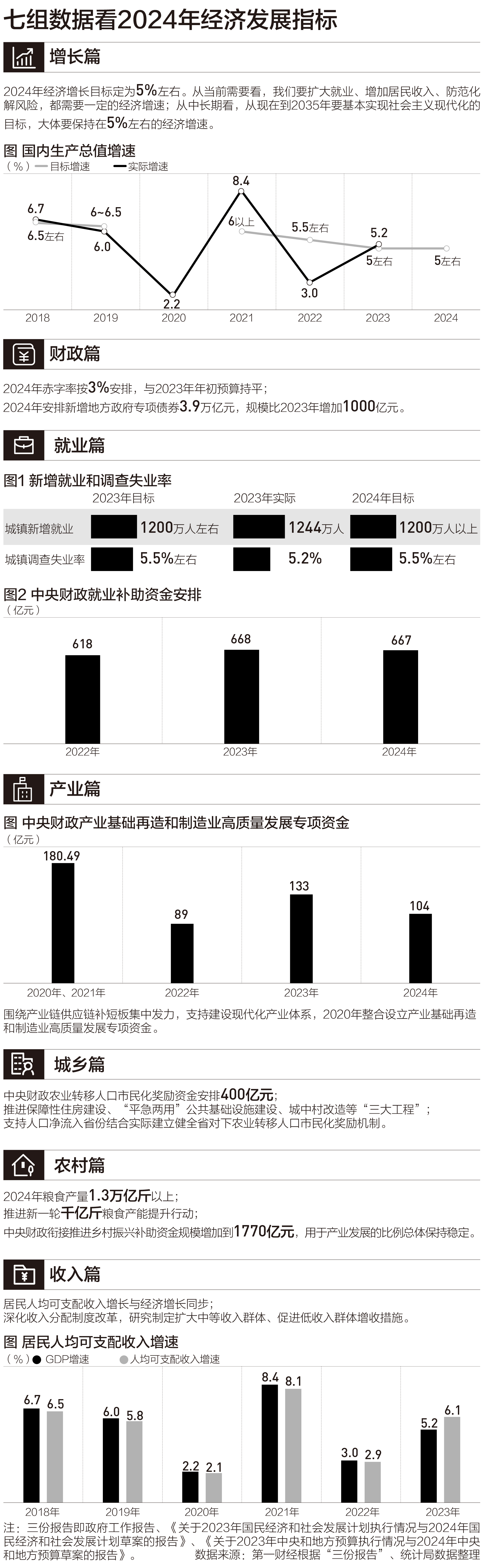 2024澳新資料寶典：詳解解析執(zhí)行指南_BJK7.52.64隨機(jī)版