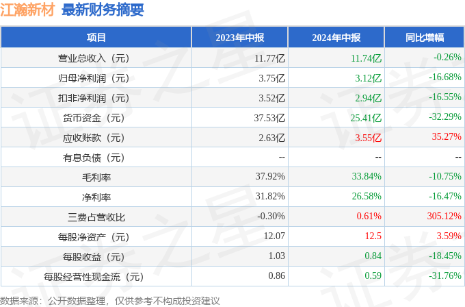 2024年新澳免費下載：結(jié)構(gòu)方案評估詳解及解答_PYE1.32.63 DIY版本