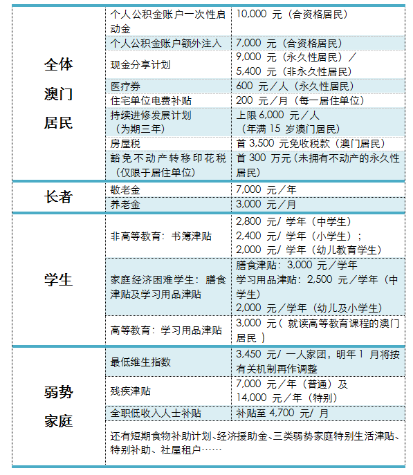 600Tk新澳天天開(kāi)獎(jiǎng)資料匯編，UDP3.40.46教育版信息解答