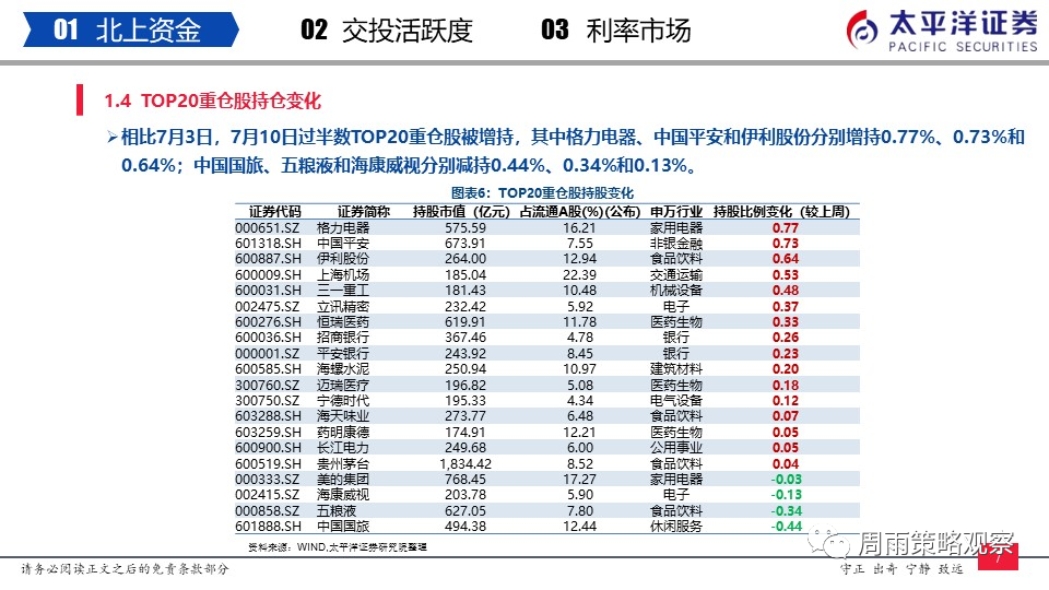 2024天天彩免費資料匯總，深度解讀精準(zhǔn)評測_QIY6.30.95生活版