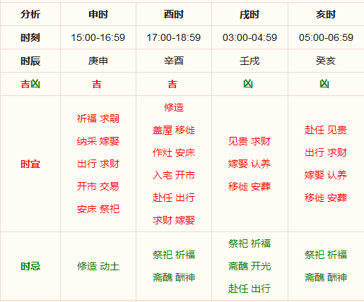 張偉明 第2頁