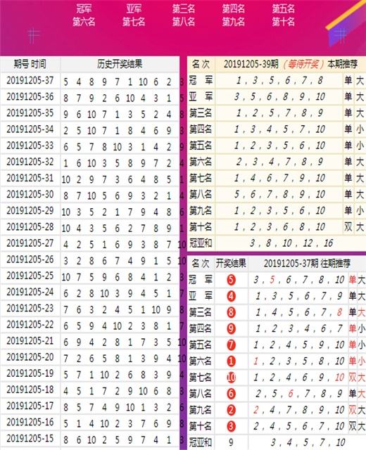 2024澳門(mén)王中王預(yù)測(cè)全中，深度剖析解讀現(xiàn)象_PBO2.39.80最新版