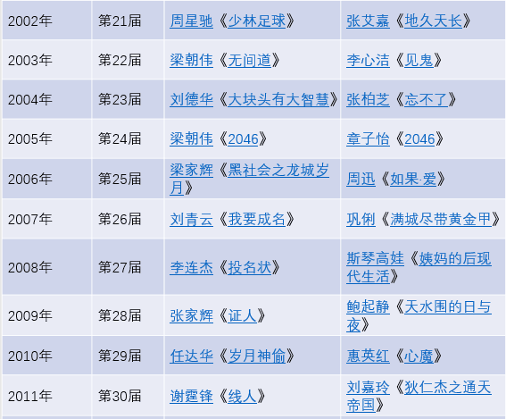 2024香港正版資料大全，免費(fèi)獲取，中文文學(xué)分析版_HQF2.27.26