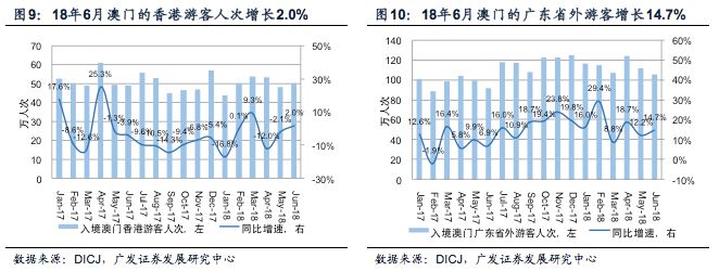 新澳門777788888開獎(jiǎng)解讀：LCR旅行版7.5.8深度評估