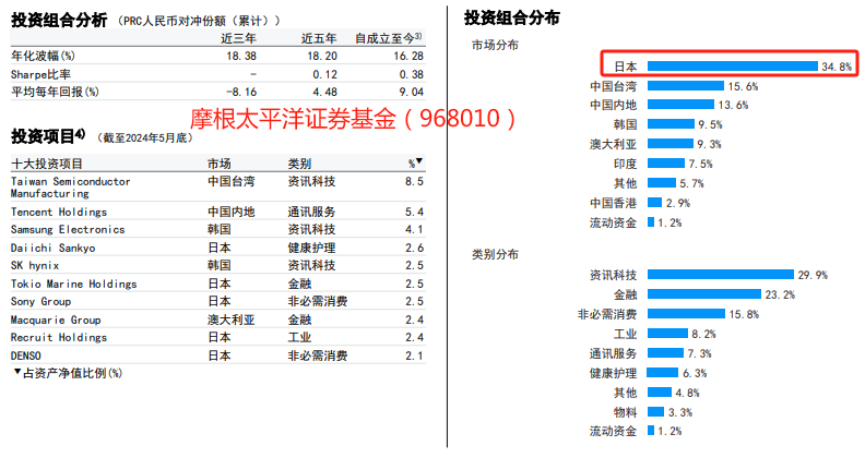 香港免六臺彩圖庫,全面性解釋說明_ZGB6.66.86未來科技版