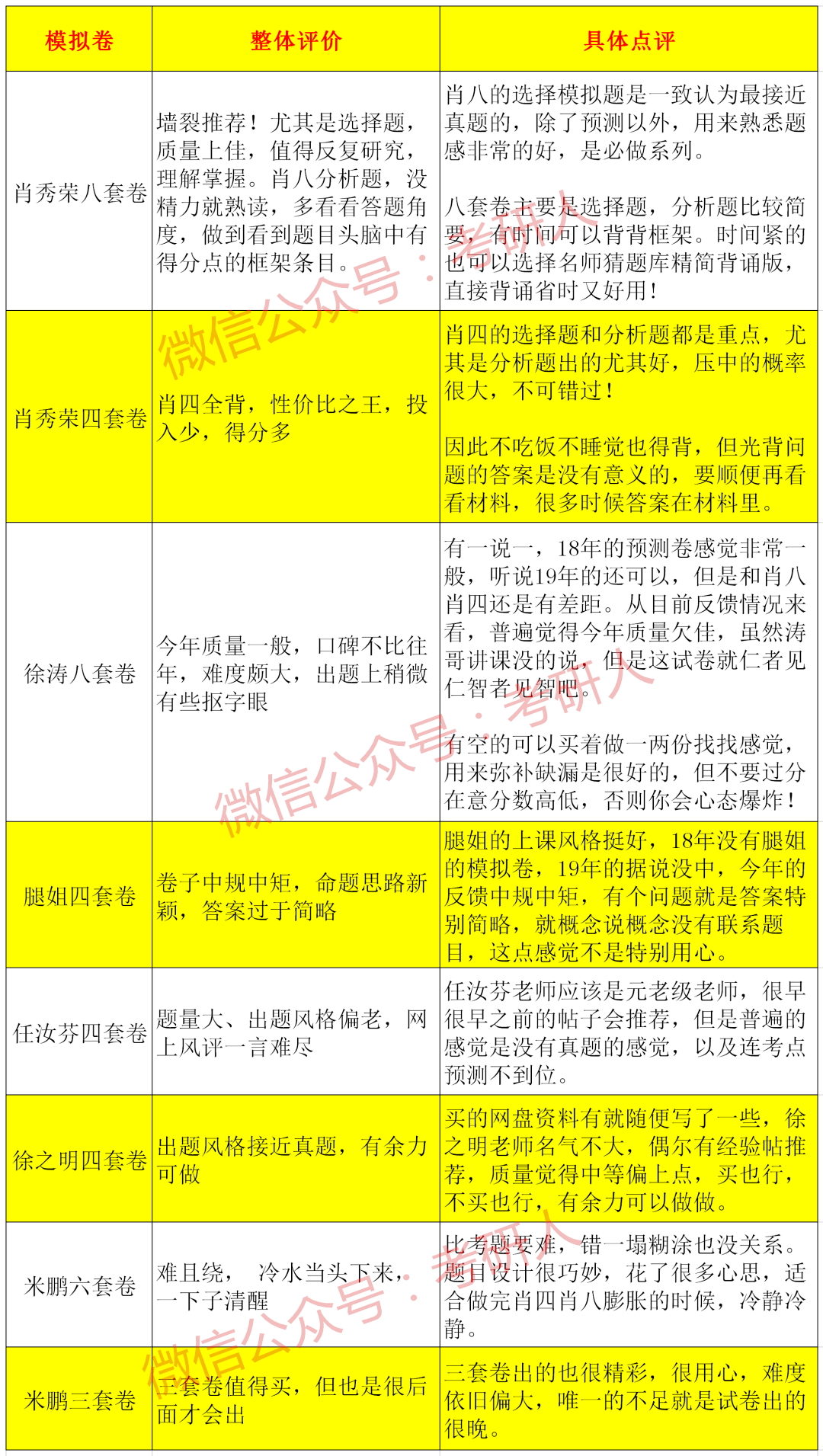 澳門平特一肖100最準(zhǔn)一肖揭秘，精準(zhǔn)解析及實(shí)戰(zhàn)攻略_KXI7.79.67閃電版