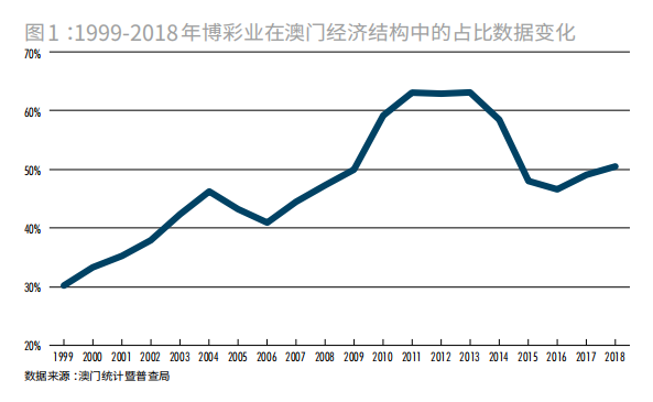 2024澳門今晚特馬開獎(jiǎng)號碼預(yù)測：深度解析與解讀，TXA3.43.65獨(dú)家版