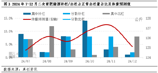 2024年11月19日 第149頁