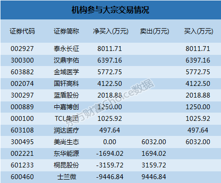 2024年澳門免費大樂透資料實時解讀，YXK1.27.26升級版詳述