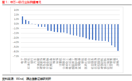 汪樂(lè)樂(lè) 第2頁(yè)