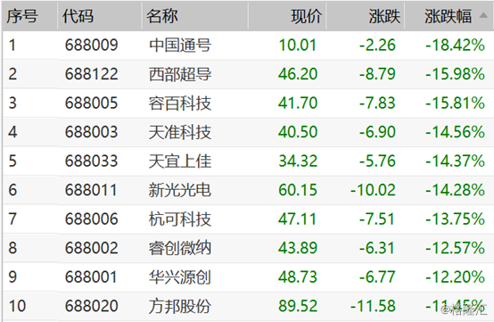 2024澳門今晚開獎號碼解析及香港同步揭曉_FSF4.36.73仿真版詳述