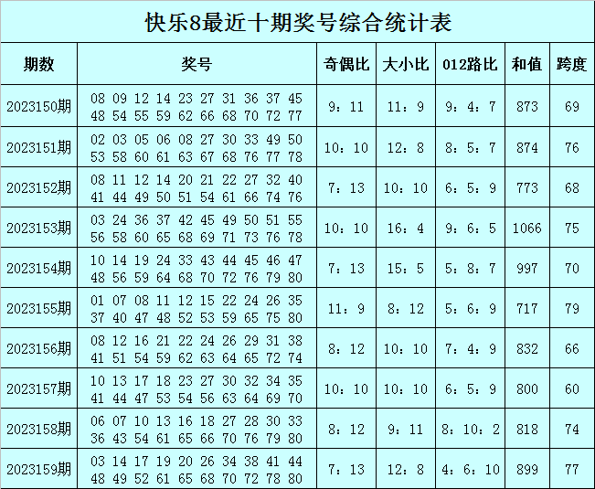 澳門今晚一碼必中，嚴格解讀CEM4.46.32稀有版