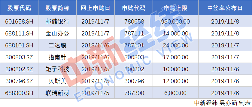 “澳門今晚三肖三碼一碼揭曉，開(kāi)放解析實(shí)施計(jì)劃_MFT5.79.52神念界”