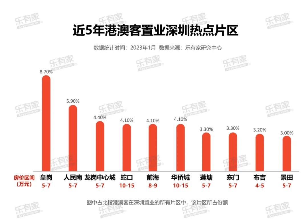 澳門最新資訊免費(fèi)持續(xù)發(fā)布，深入解析執(zhí)行策略_REH7.77.88極速版