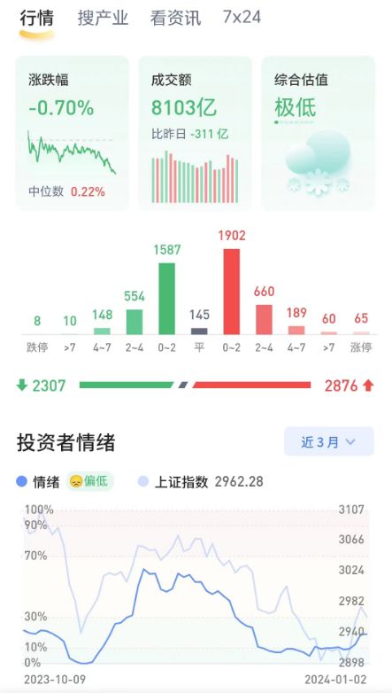 “2024年澳門天天開獎信息免費查閱，數(shù)據(jù)解析揭示CLP5.72.73藝術(shù)版奧秘”