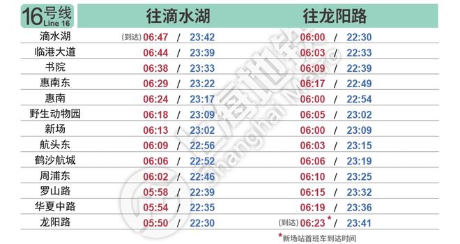 新澳天天開獎資料1052期詳析，深度解讀執(zhí)行要點(diǎn)_DCR4.61.56定制版