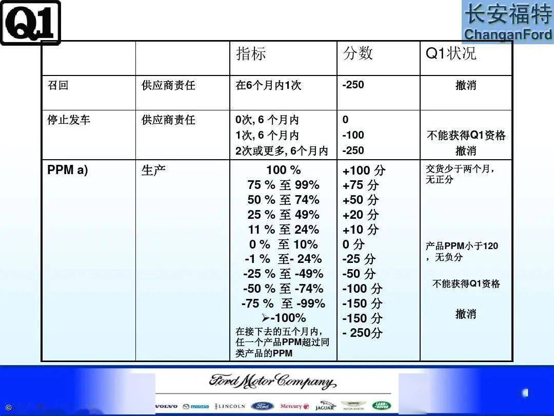 2024澳新資料免費下載：遵循行業(yè)標(biāo)準(zhǔn)解析，RNI4.56.24高清版