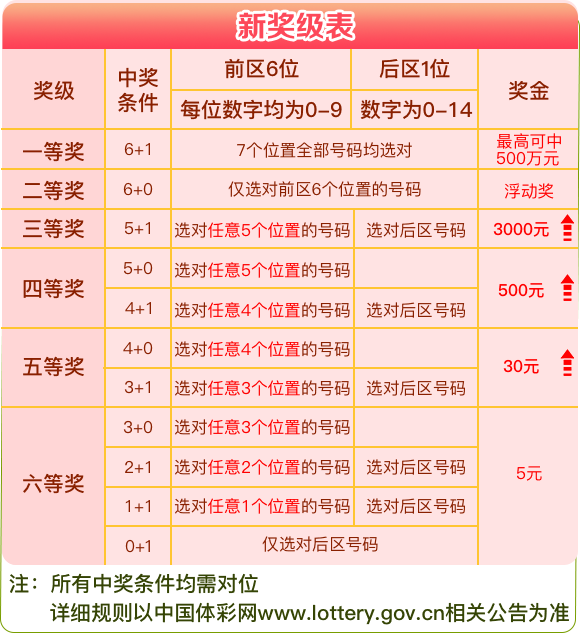 新澳天天彩免費(fèi)資料攻略解析，策略深度解讀及OLY8.62.75計(jì)算方法