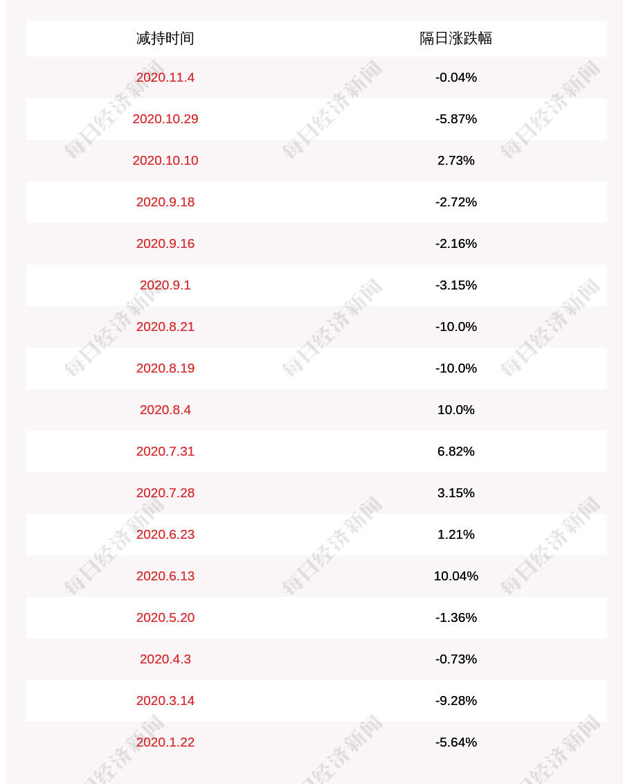 2024新奧開獎(jiǎng)號(hào)碼回顧：詳盡案例分析及NWX5.24.97增強(qiáng)版解讀