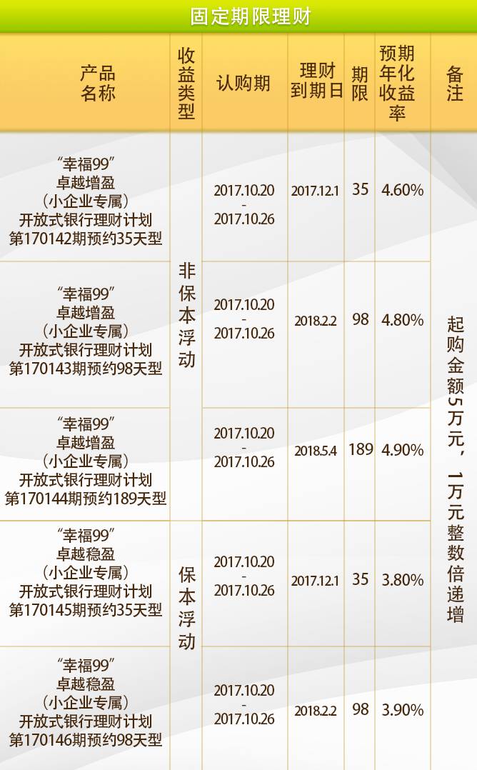 澳門馬會(huì)免費(fèi)資訊，收益解讀詳盡到位_HIS5.17.60配送版