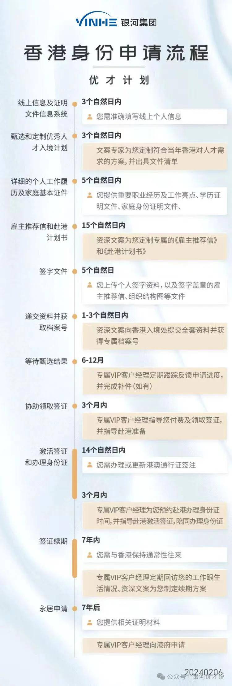 香港三期內(nèi)必中一期，智能解析解讀詳解_BID4.31.47活動版 → 香港三期內(nèi)獨中一期，智能解析詳解呈現(xiàn)_BID4.31.47活動版