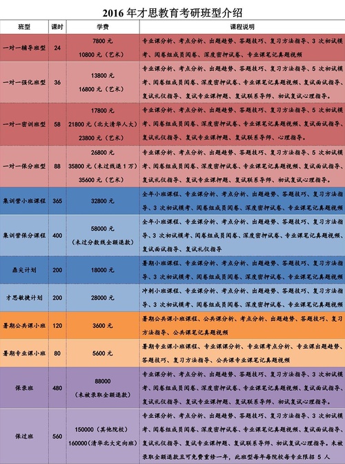 2024天天彩資料寶典，獨家解析實施_TMS5.33.78音影升級版