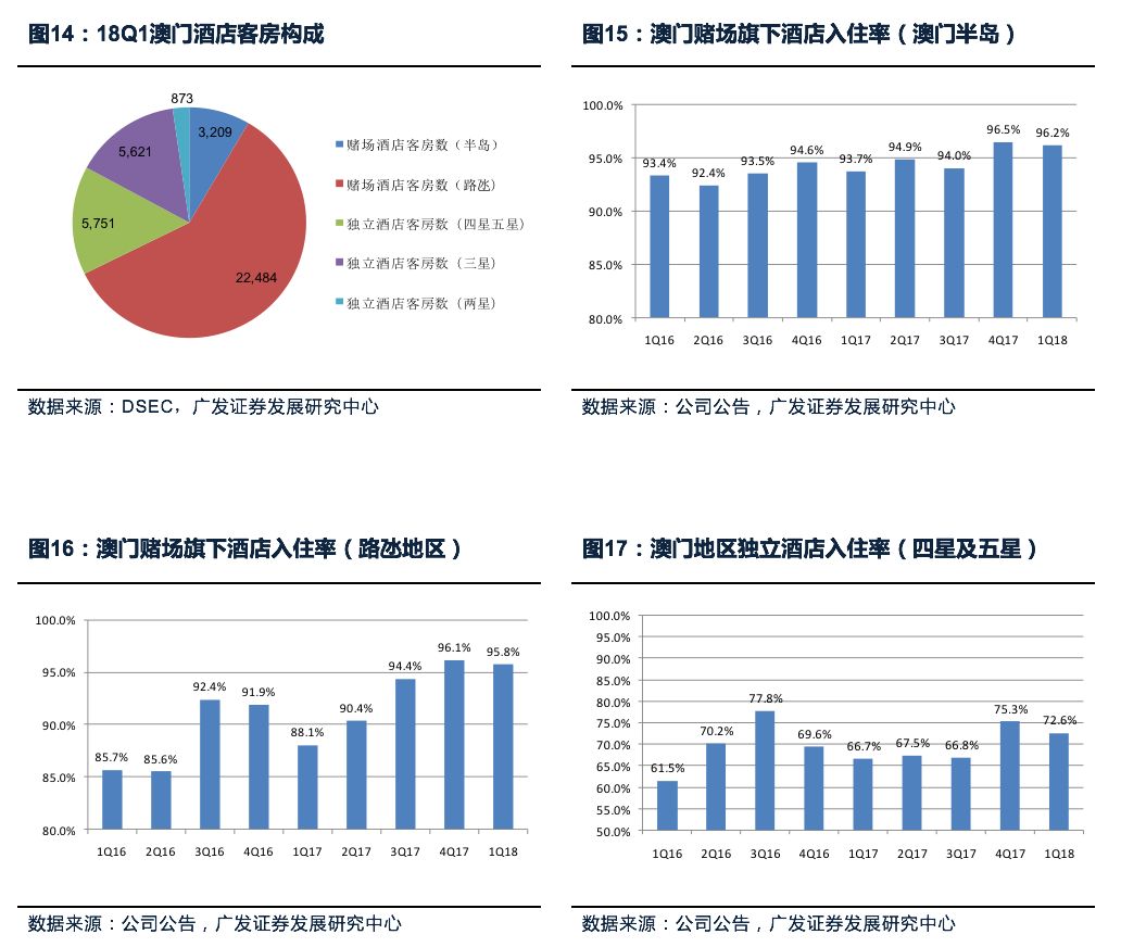 2024澳門歷年數(shù)據(jù)洞察，策略導(dǎo)向設(shè)計(jì)——SHT5.76.33定制版