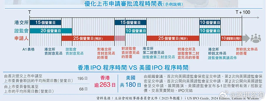 2024香港資訊大全免費(fèi)發(fā)布，資源與環(huán)境信息匯總_ZDB8.36.43高清版