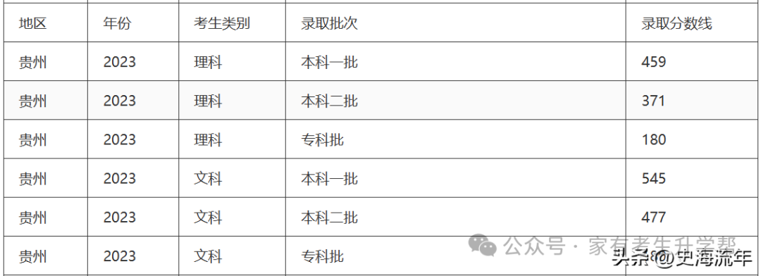 2024香港獨(dú)家資料預(yù)測(cè)分析，策略優(yōu)化解讀_UYX2.46.49VR版本