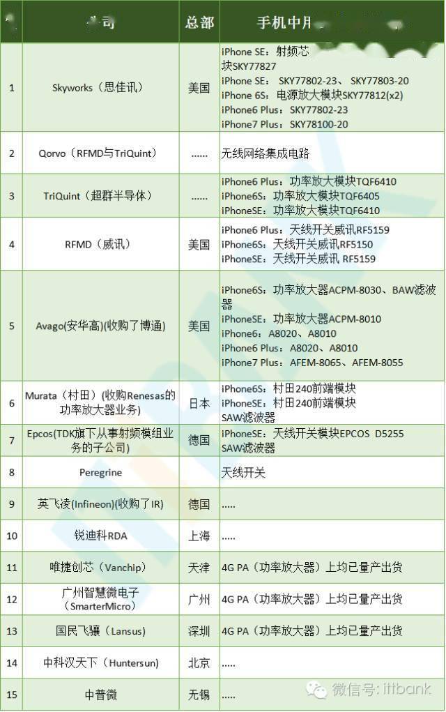 “精選一碼一肖100%準(zhǔn)確資料，深度解析指導(dǎo)_UZW7.22.76互動版”