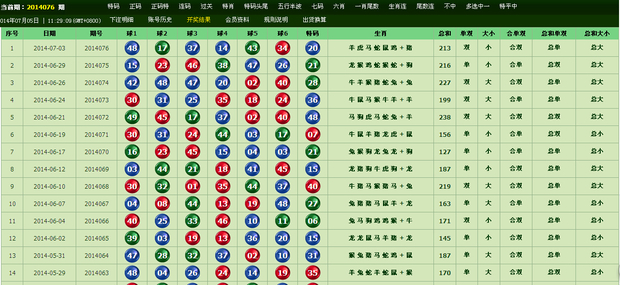 2024澳門新特馬今晚直播解析，詳盡步驟及ZFL4.64.26抓拍版揭曉